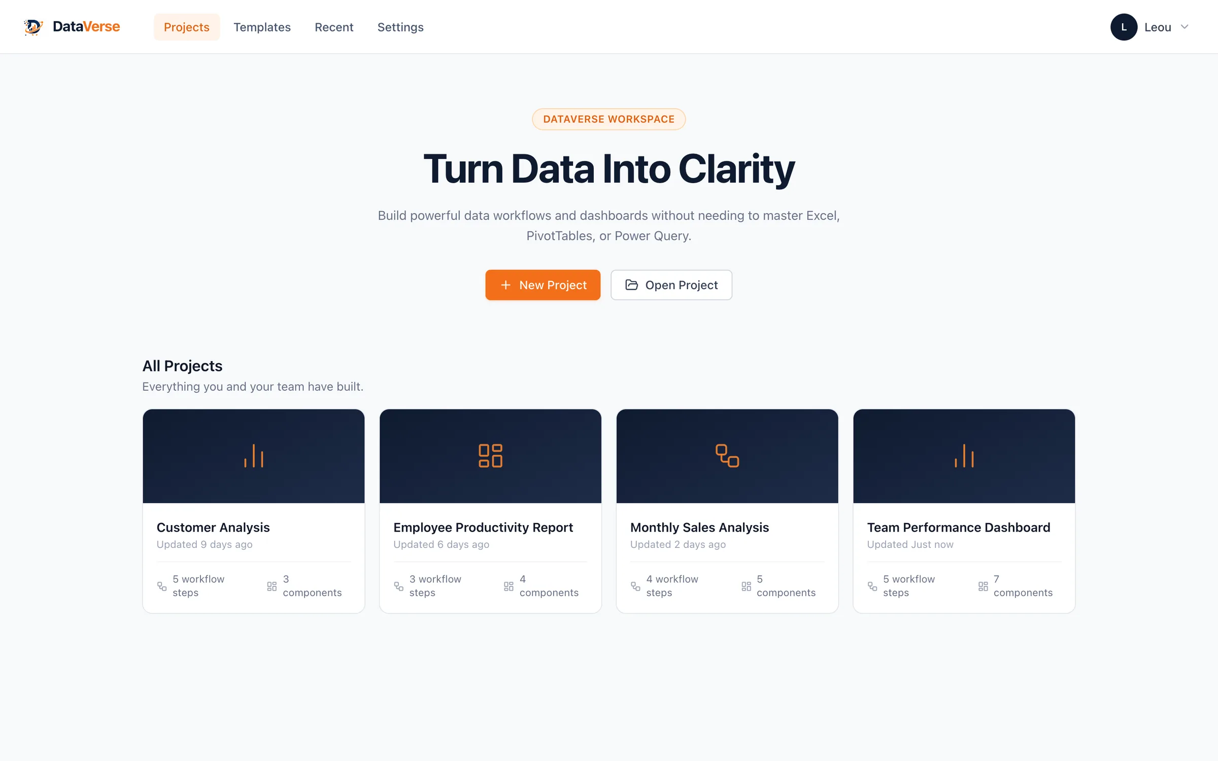 The DataVerse workspace home with sample projects