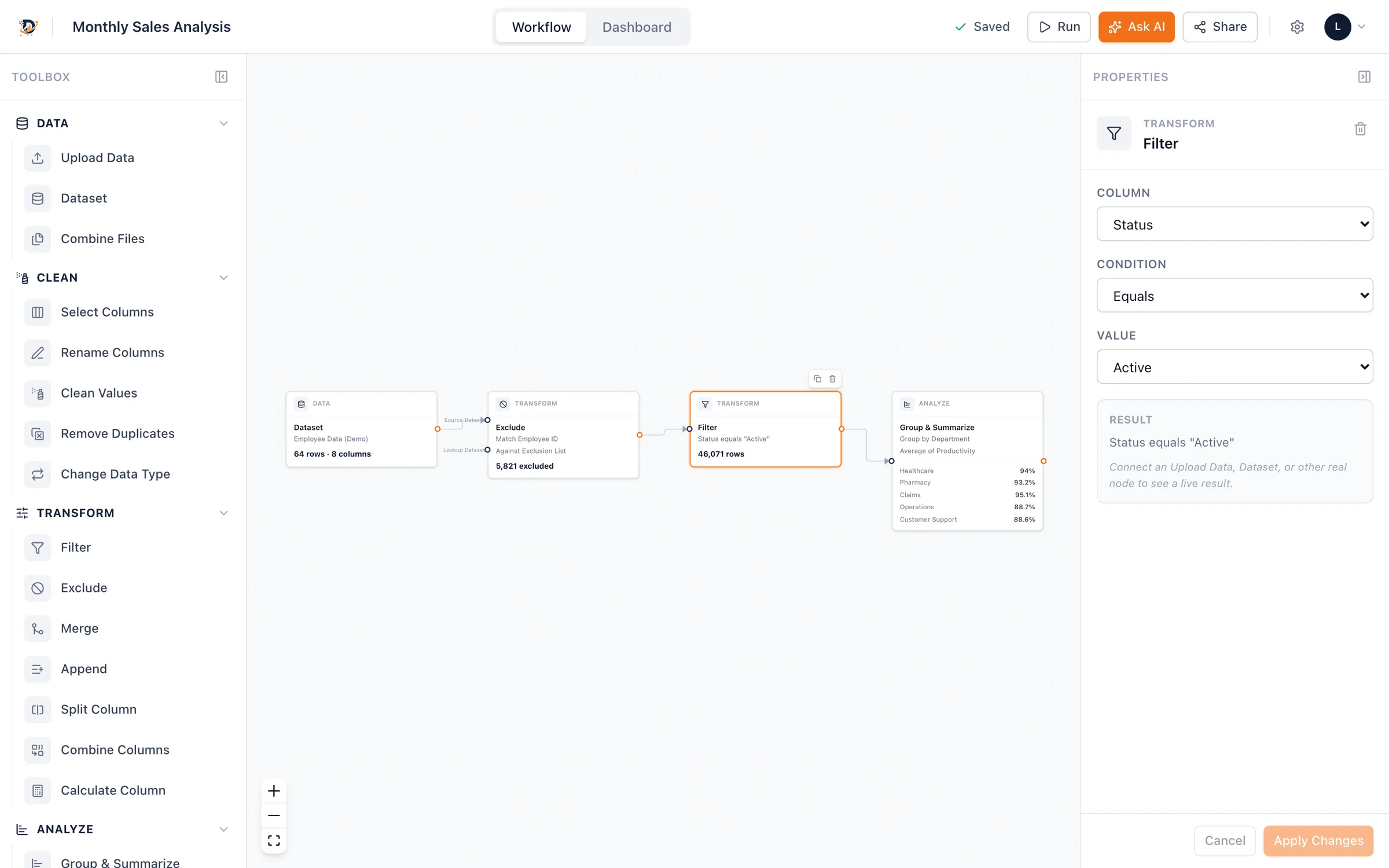 The Monthly Sales Analysis workflow