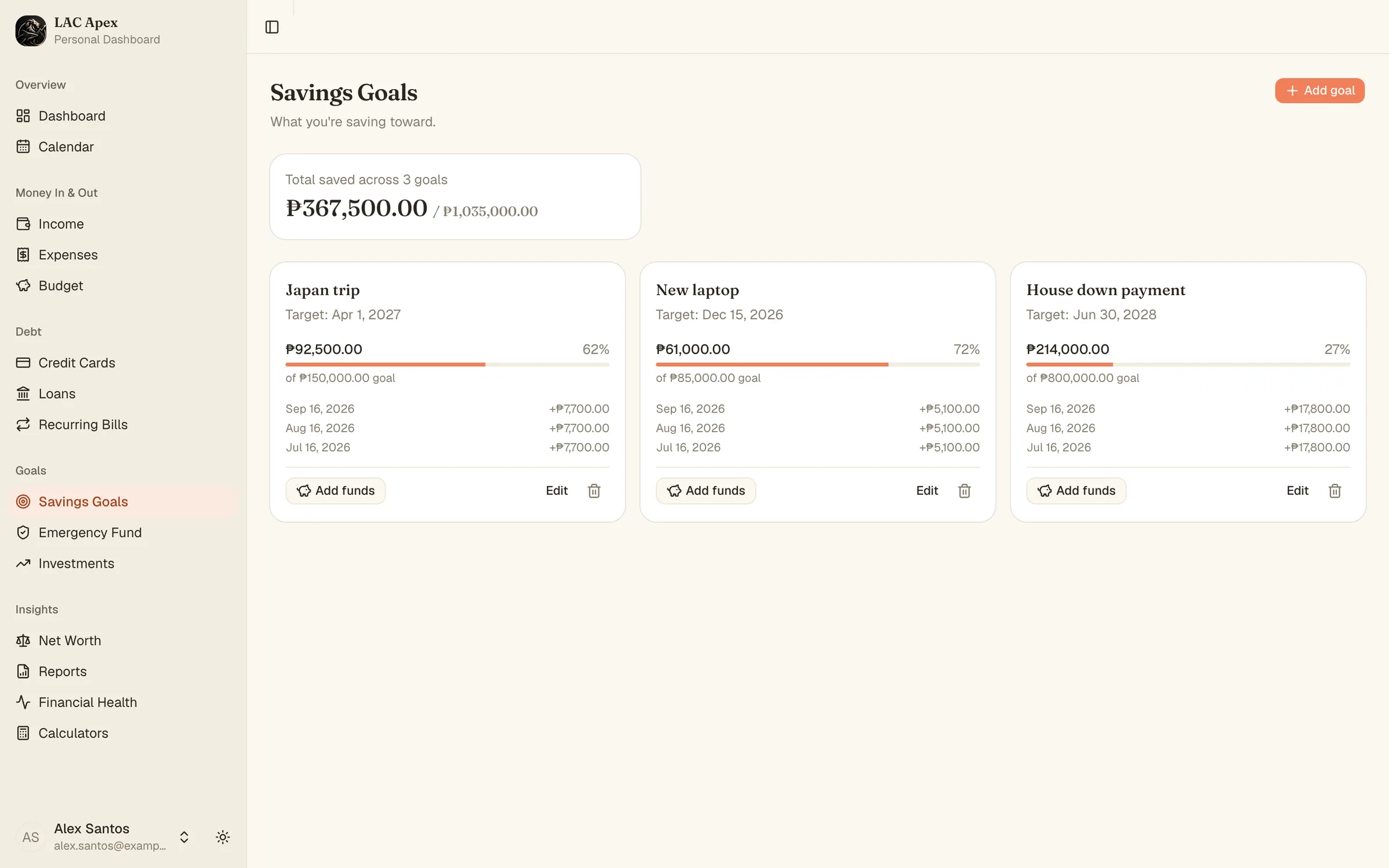 Savings goals with progress and contributions